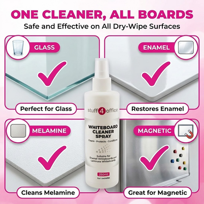 Whiteboard Cleaner Spray