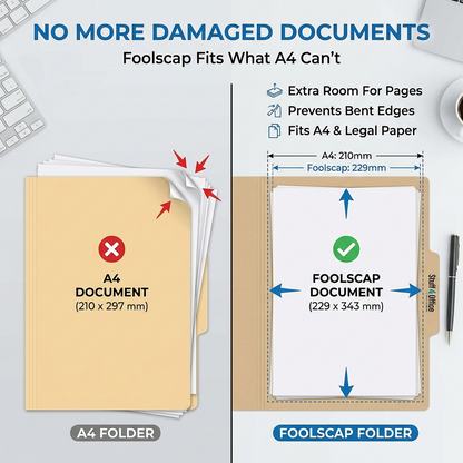 Manilla Economy Foolscap Square Cut Folders