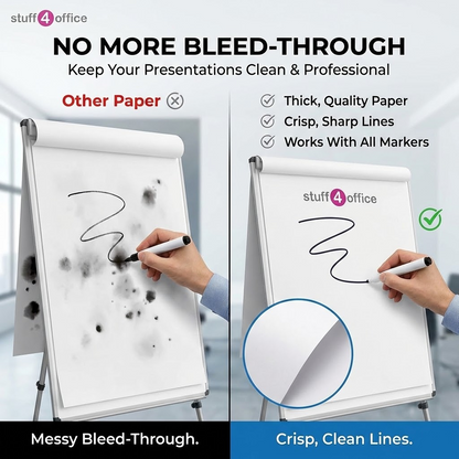 Flipchart Paper Pad | A1 Paper Plain