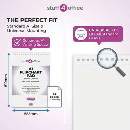 Flipchart Paper Pad | A1 Paper Plain