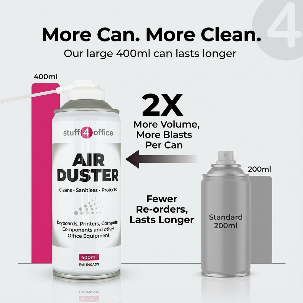 Air Duster for Office